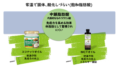 ダウンロード (7)